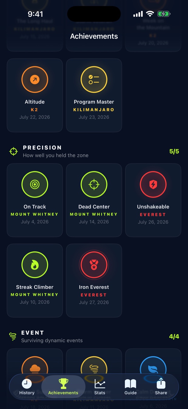 The iPhone Achievements grid with badges ringed by mountain difficulty, the rare ones glowing