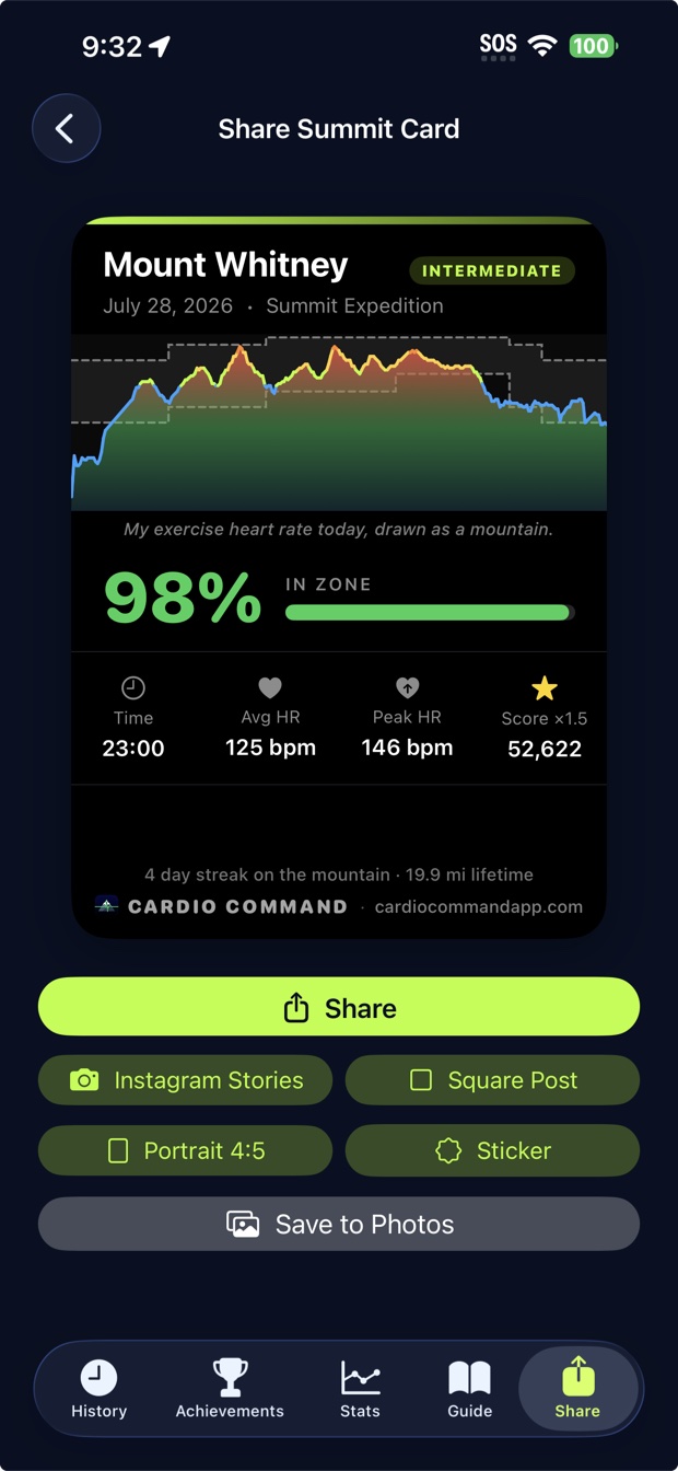 The Summit Card share screen: a Mount Whitney climb at 98% in zone, with export options for Instagram Stories, square, 4:5 and a transparent sticker.